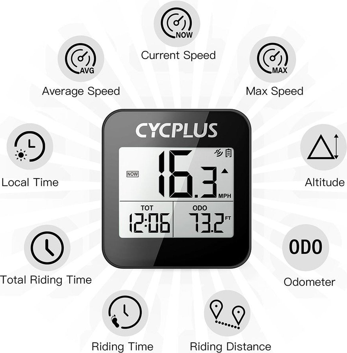 G1 Fietscomputer met GPS & Snelheidsmeter