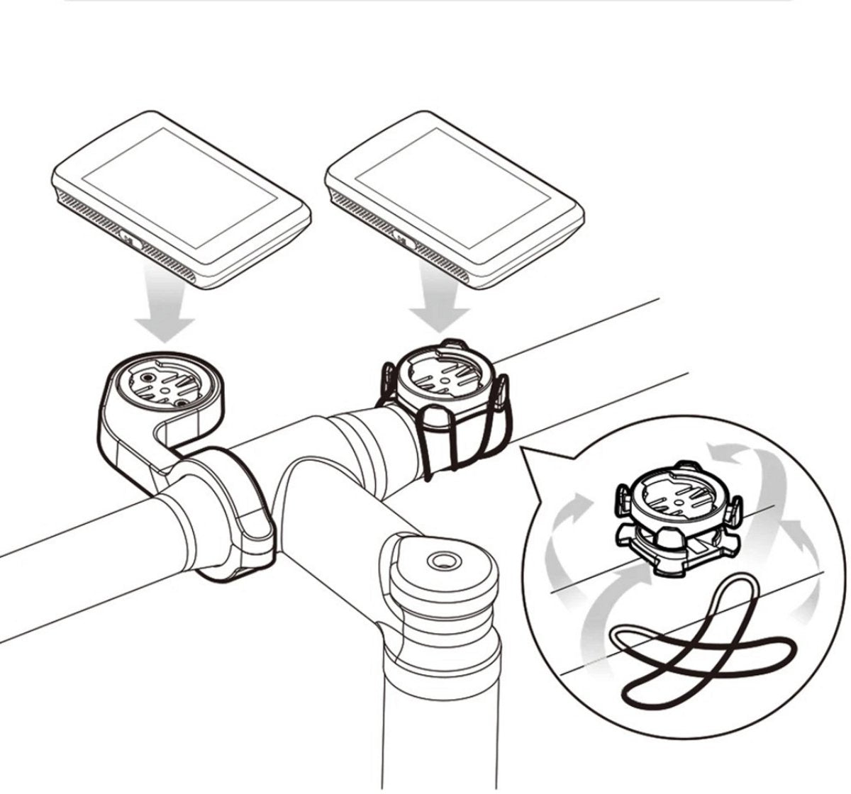 M3 Fietscomputer met GPS - ANT+ / BLE 5.0