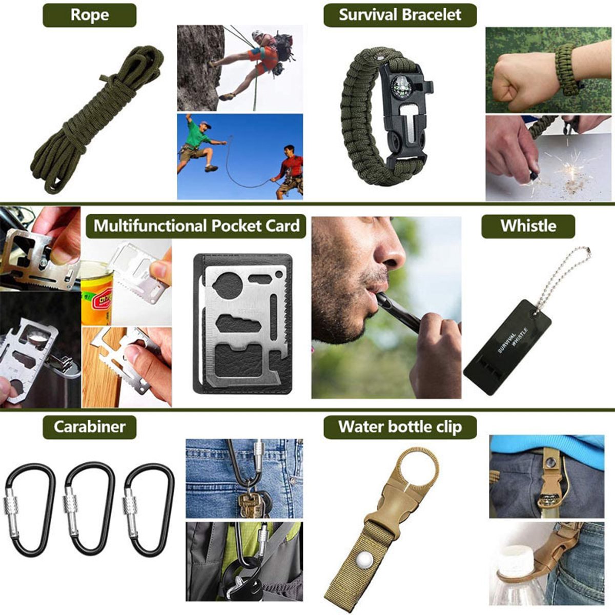 Survival Kit met EHBO Set – Tactische MOLLE Tas