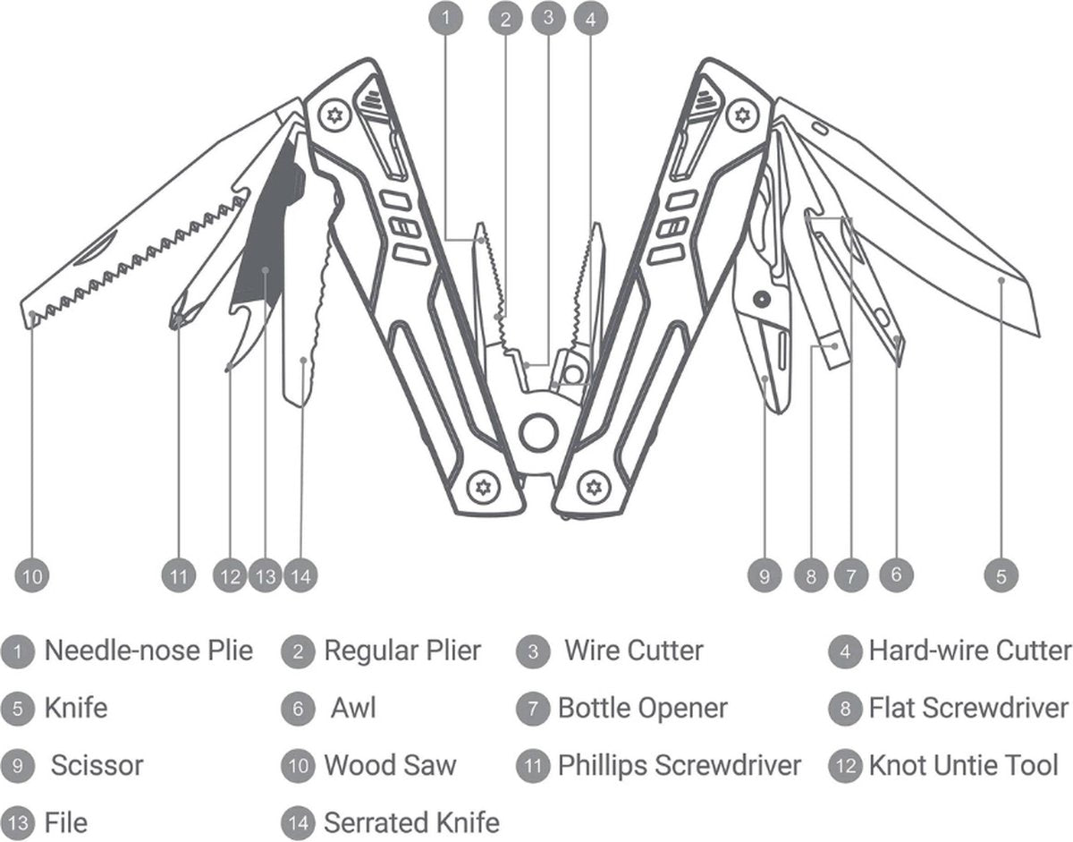 NexTool - Sailor Pro - Zakmes - Multitool