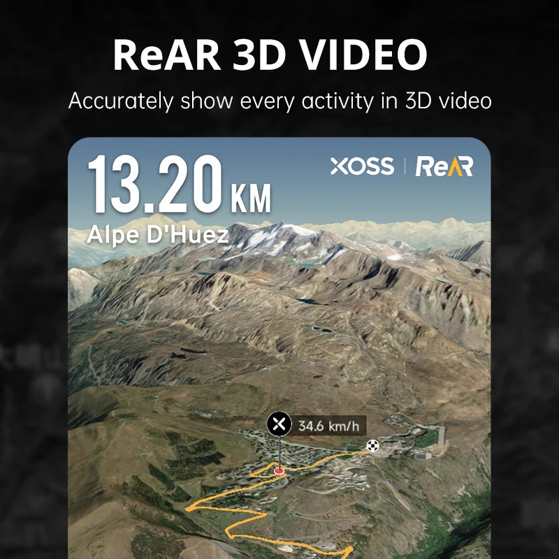 NAV GPS Fietscomputer