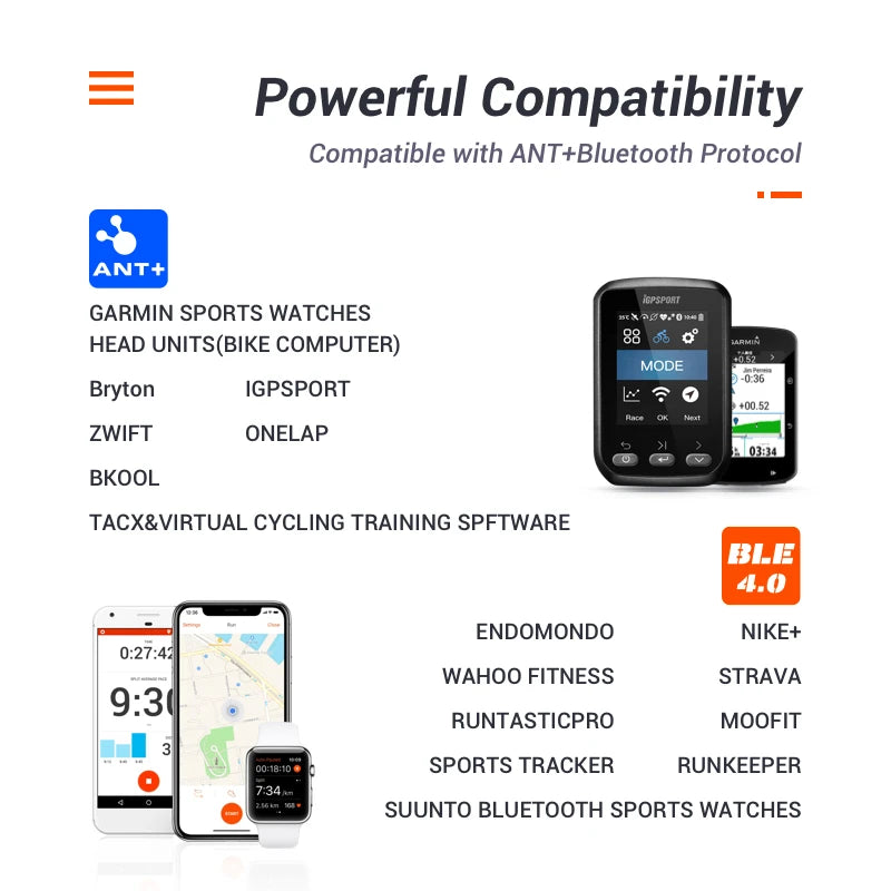 Magene - Cadanssensor Snelheid S3