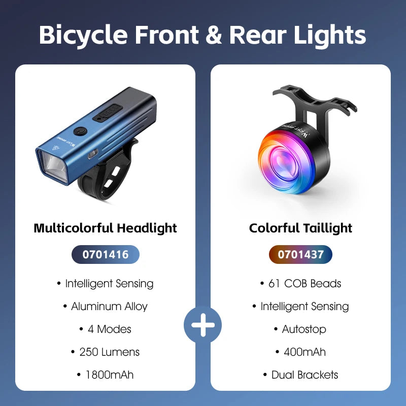 Fietslicht Set – Slim Voor- en Achterlicht met Remsensor