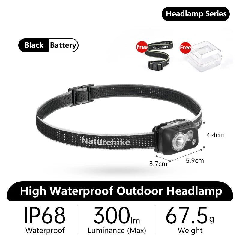 Compact waterproof LED headlamp with 300-lumen brightness