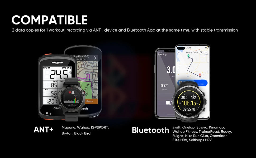 H603 Hartslagmonitor – Borstband