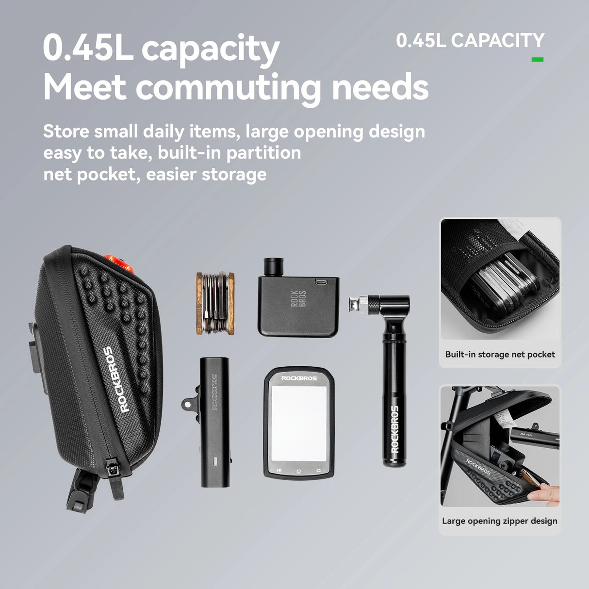 Waterdichte fiets zadeltas, gemonteerd onder het fietszadel