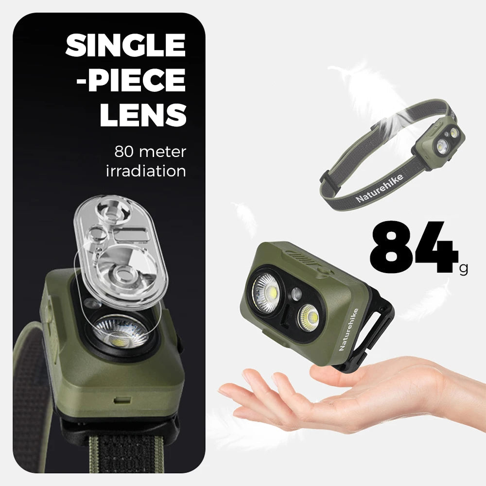 Waterdichte oplaadbare LED-hoofdlamp met sensorbediening en 500 lumen helderheid