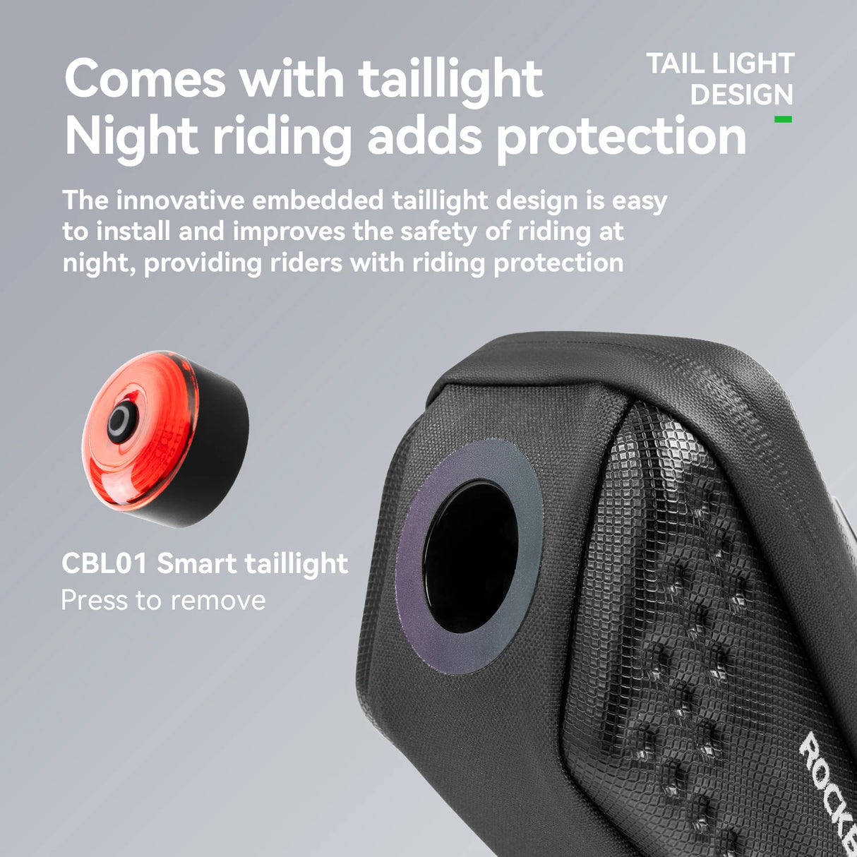 Waterdichte fiets zadeltas, gemonteerd onder het fietszadel