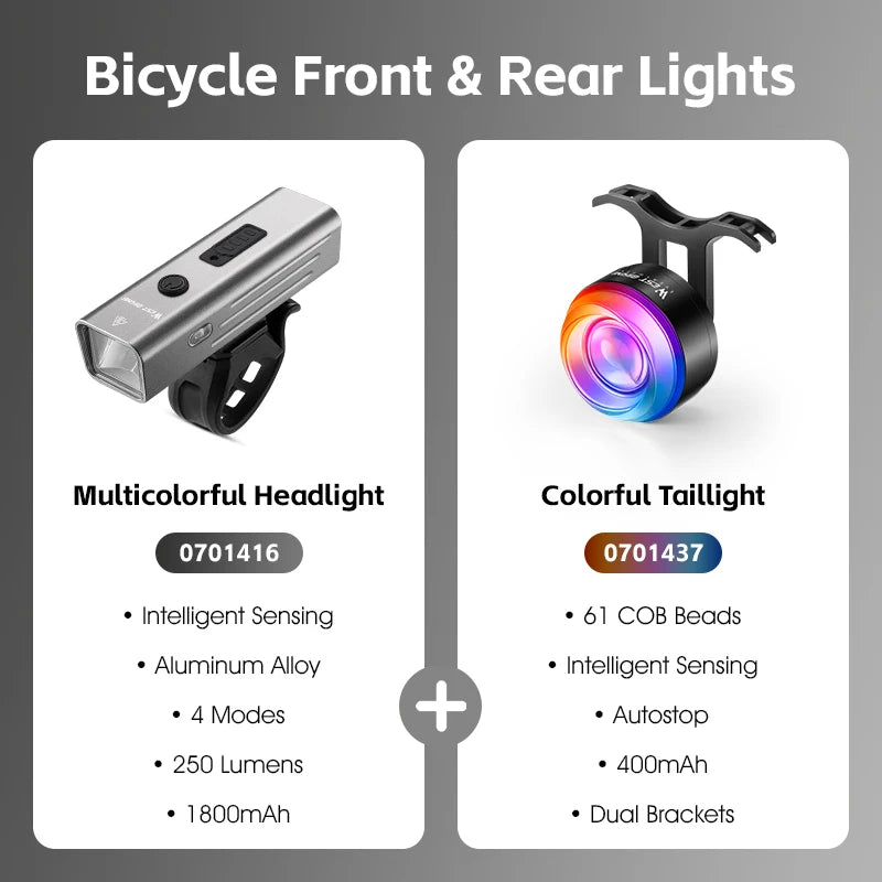 Fietslicht Set – Slim Voor- en Achterlicht met Remsensor