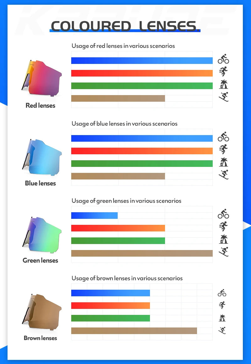 Fietsbril KE9022 - incl. 4 lenzen