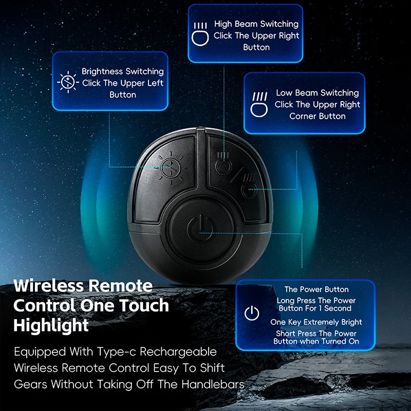 Fietslicht - 1600 Lumen