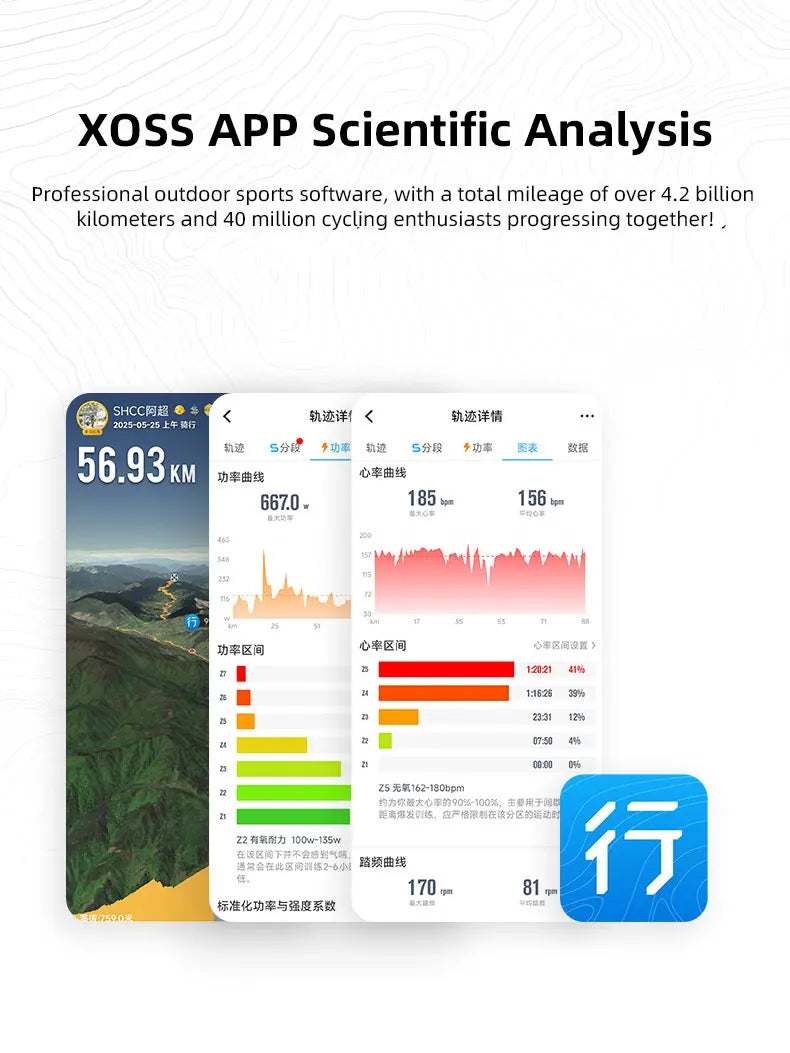 G3+ Plus Fietscomputer met Bluetooth en ANT+