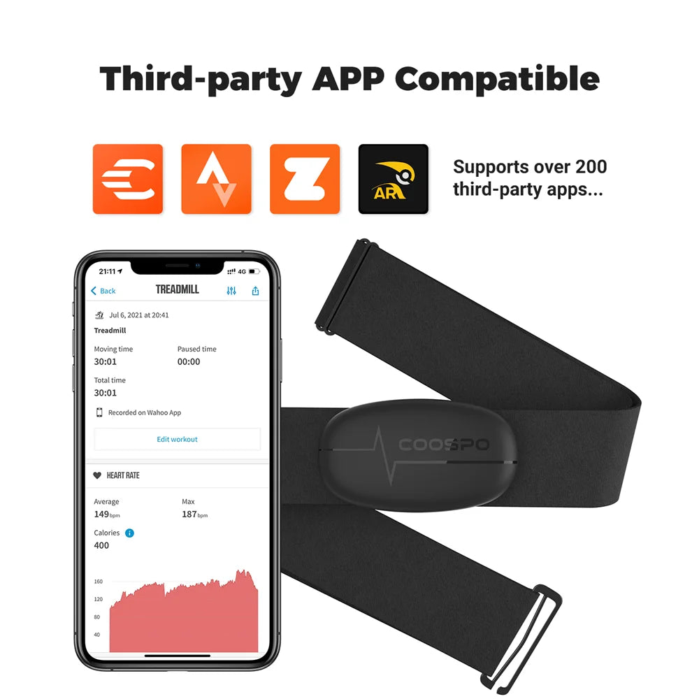 H6M Hartslagmeter met Borstband