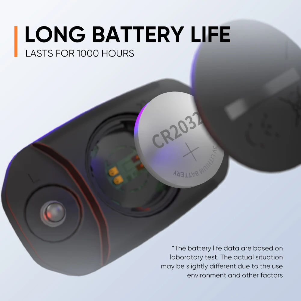 H603 Hartslagmonitor – Borstband