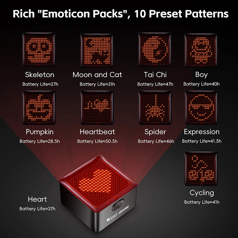 DIY Pixel Achterlicht – 1100mAh