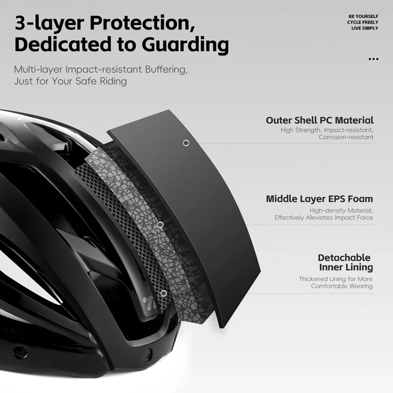 Fietshelm met Magnetische Bril