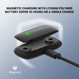 H9Z - Hartslagmeter met Borstband