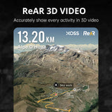 NAV GPS Fietscomputer