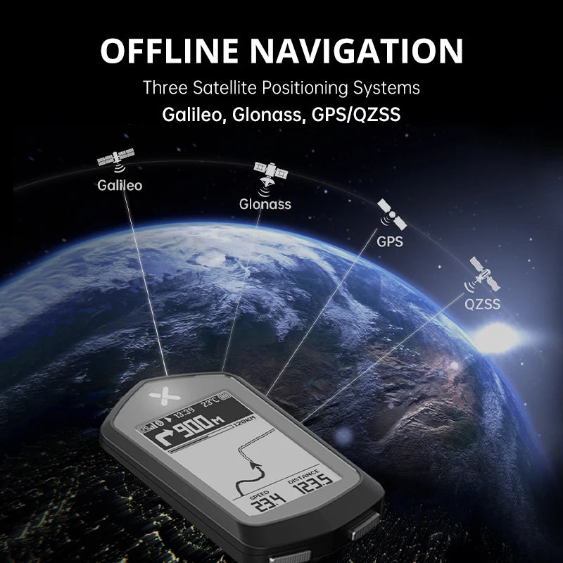 NAV GPS Fietscomputer