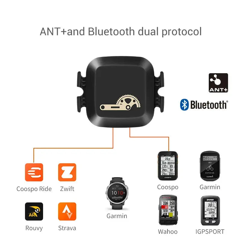 BK467 Snelheidssensor of Trapsensor met Bluetooth 4.0 & ANT+