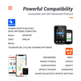 Magene - Cadanssensor Snelheid S3