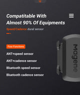 Magene - Cadanssensor Snelheid S3