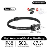 Compact waterproof LED headlamp with 300-lumen brightness