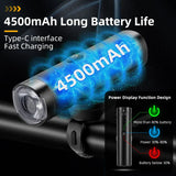 Fietsvoorlicht – 600/1200/1500 Lumen