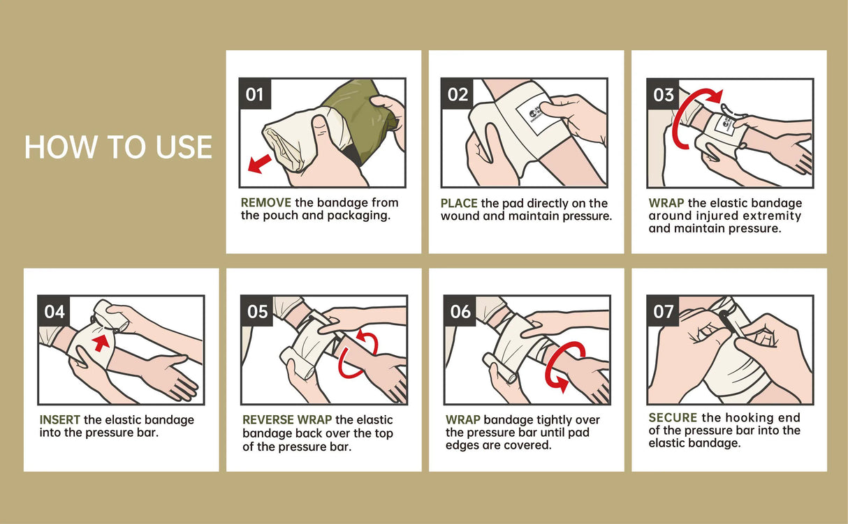 Rhino Rescue - Israëlisch Premium Noodcompressieverband