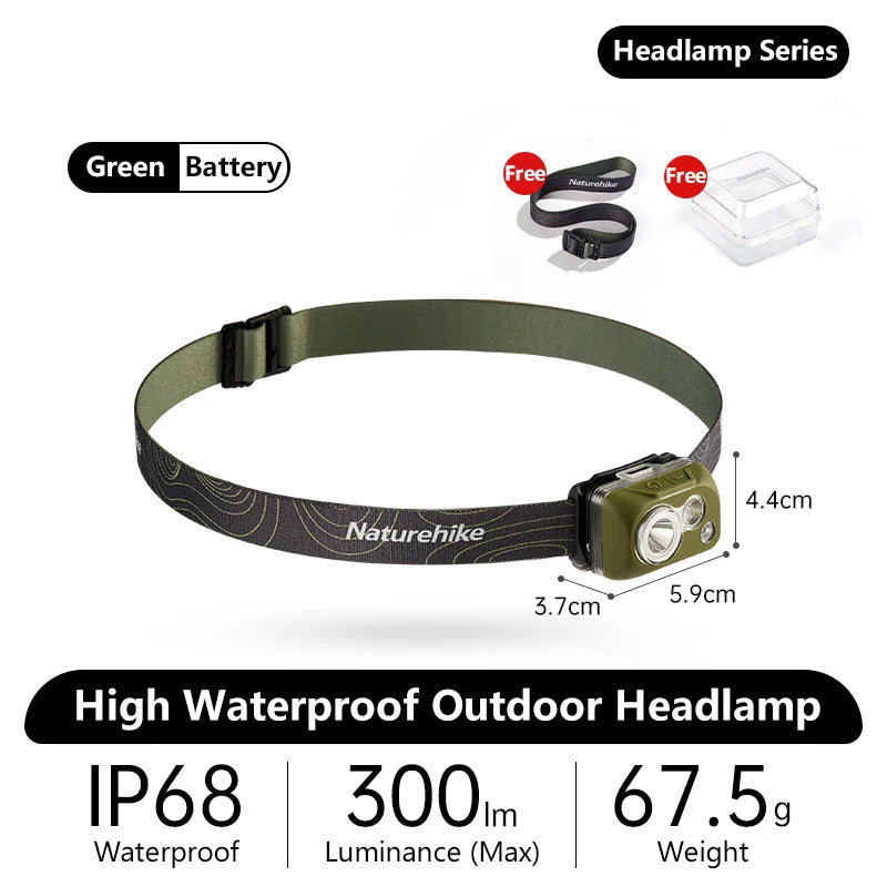 Compact waterproof LED headlamp with 300-lumen brightness