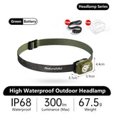 Compact waterproof LED headlamp with 300-lumen brightness