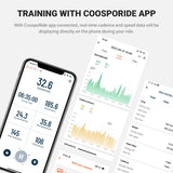 BK805 Snelheids- en Trapsensor