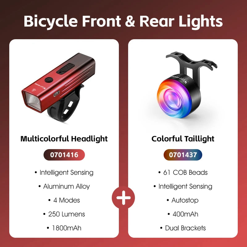 Fietslicht Set – Slim Voor- en Achterlicht met Remsensor