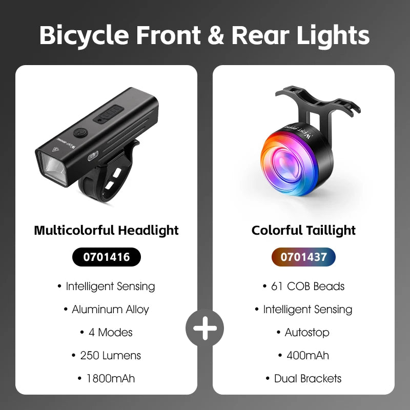 Fietslicht Set – Slim Voor- en Achterlicht met Remsensor