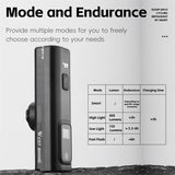 Fietslicht 400 Lumen – Intelligent Lichtsensor