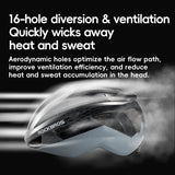 Fietshelm LK-11 | Ademend, Veilig en Verstelbaar