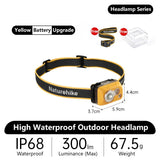 Waterdichte hoofdlamp voor buitengebruik