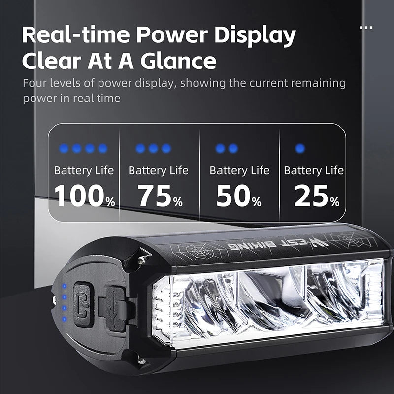Fietslicht Hoge Helderheid - 900 & 1750 Lumen