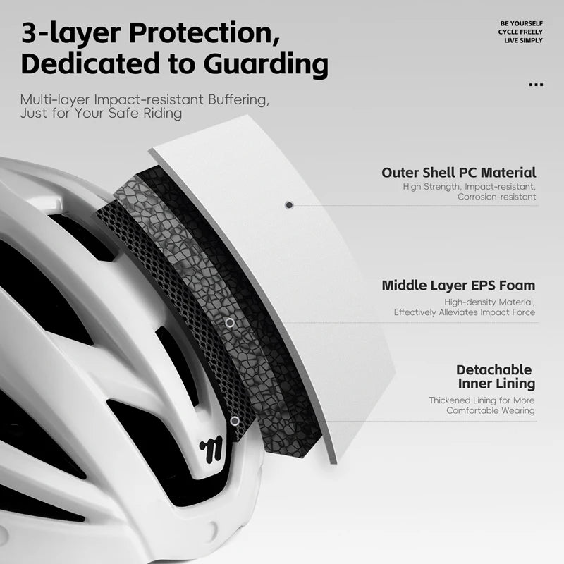 Fietshelm met Magnetische Bril