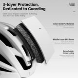 Fietshelm met Magnetische Bril