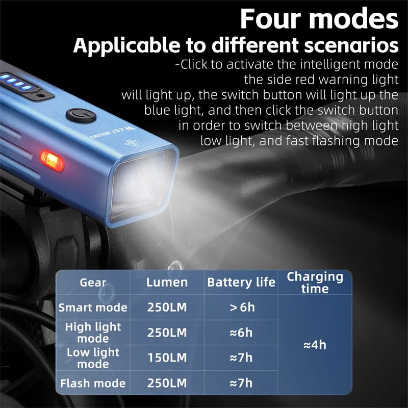 Fietslicht Set – Slim Voor- en Achterlicht met Remsensor