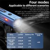 Fietslicht Set – Slim Voor- en Achterlicht met Remsensor